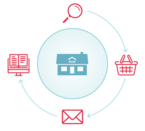 <span class="translation_missing" title="translation missing: fr.landing.sections.box_store.alt_img">Alt Img</span>